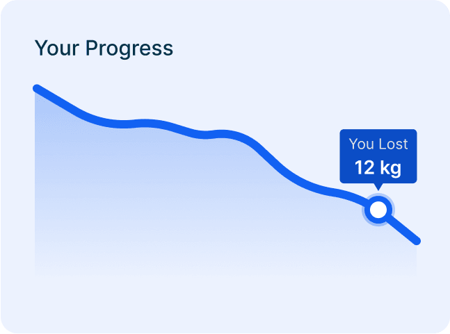 Weight Progress Dashboard